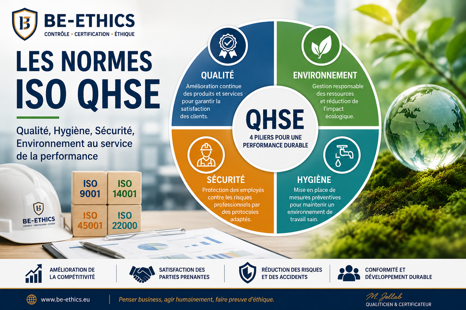 Les normes ISO QHSE : qualité, sécurité, hygiène et environnement au service de la performance